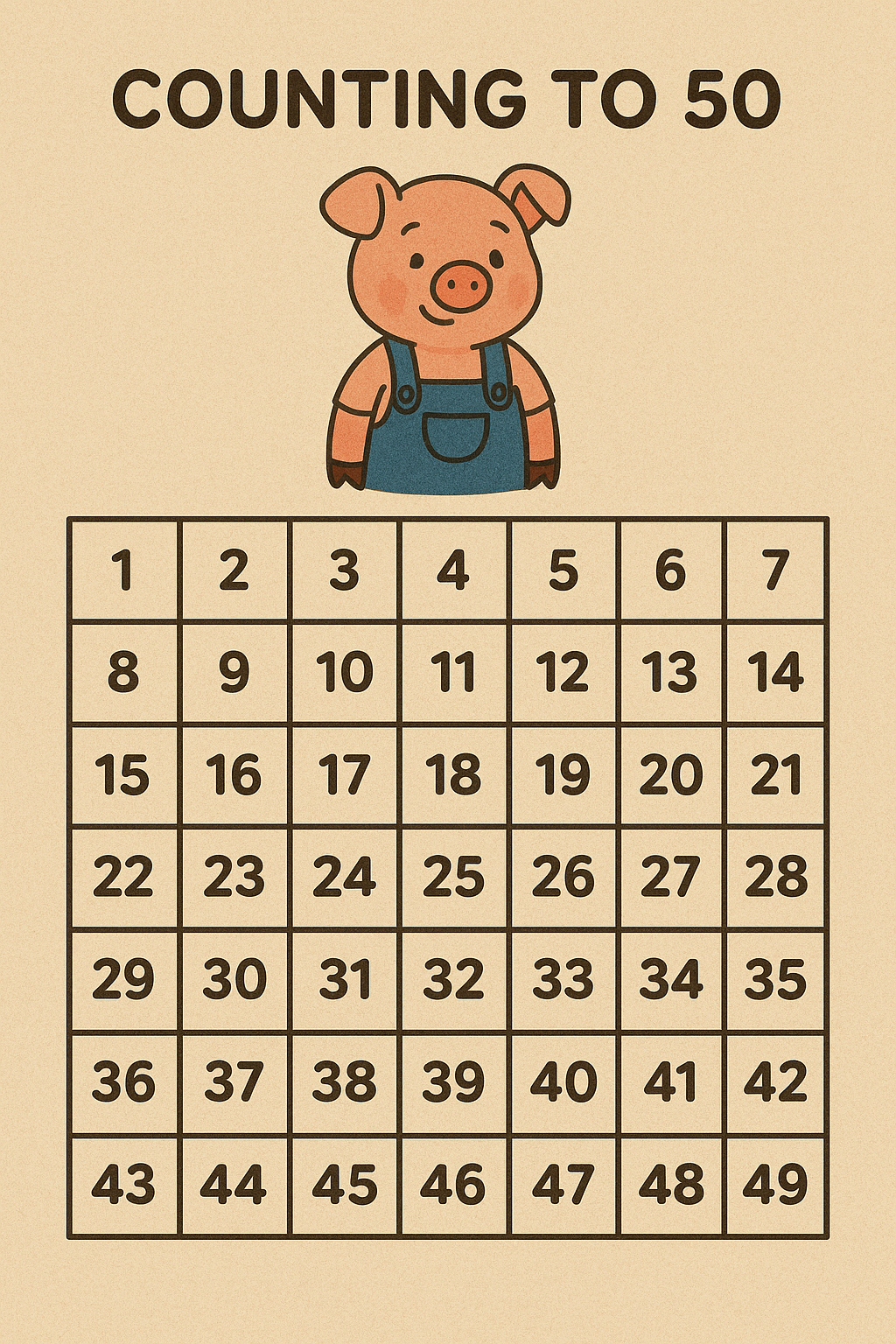 Counting